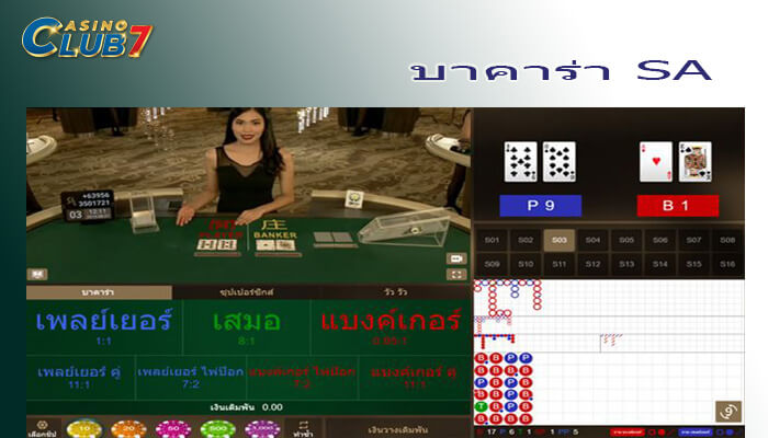 บาคาร่า SA